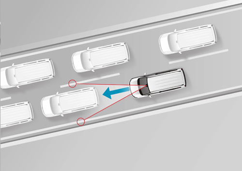 Interior_Hotspots_-_500x352px_Traffic_jam_assist Honda All-New STEP WGN Spada