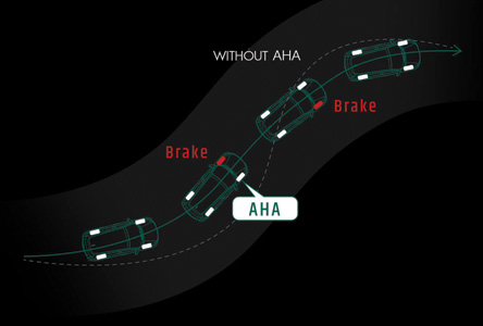 AHA Honda CR-V